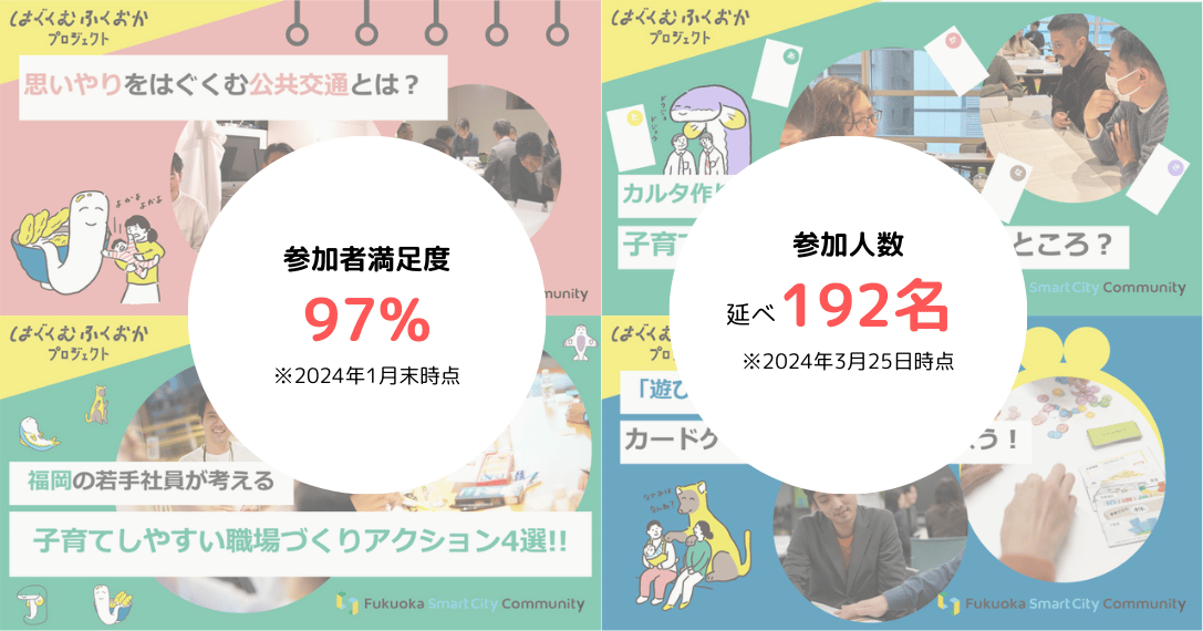 はぐくむ2
