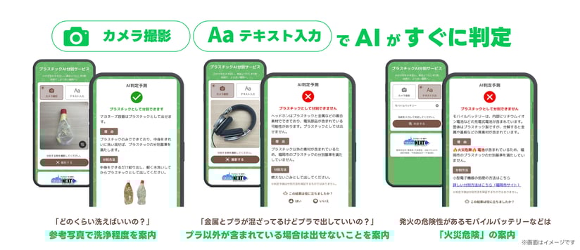 サービス紹介