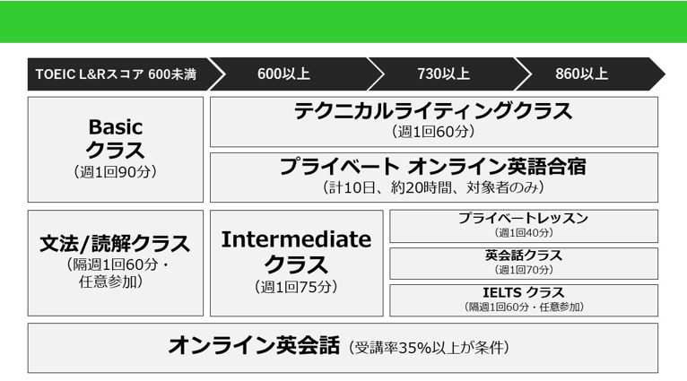 スクリーンショット 2023-07-25 120931