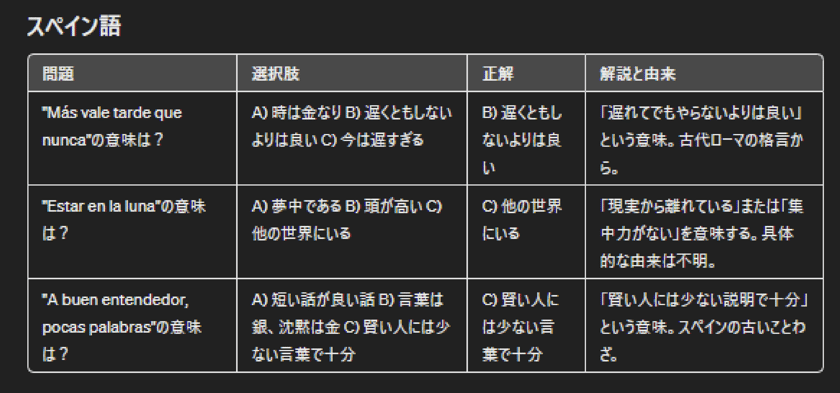 スクリーンショット 2024-04-03 11.10.53