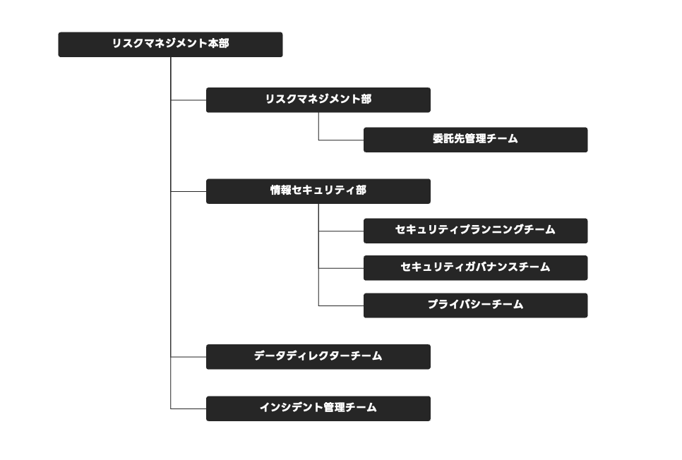 スクリーンショット 2026-06-30 16.47.27