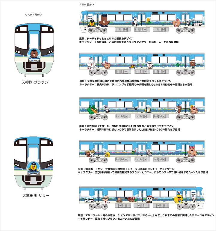 ラッピング電車詳細