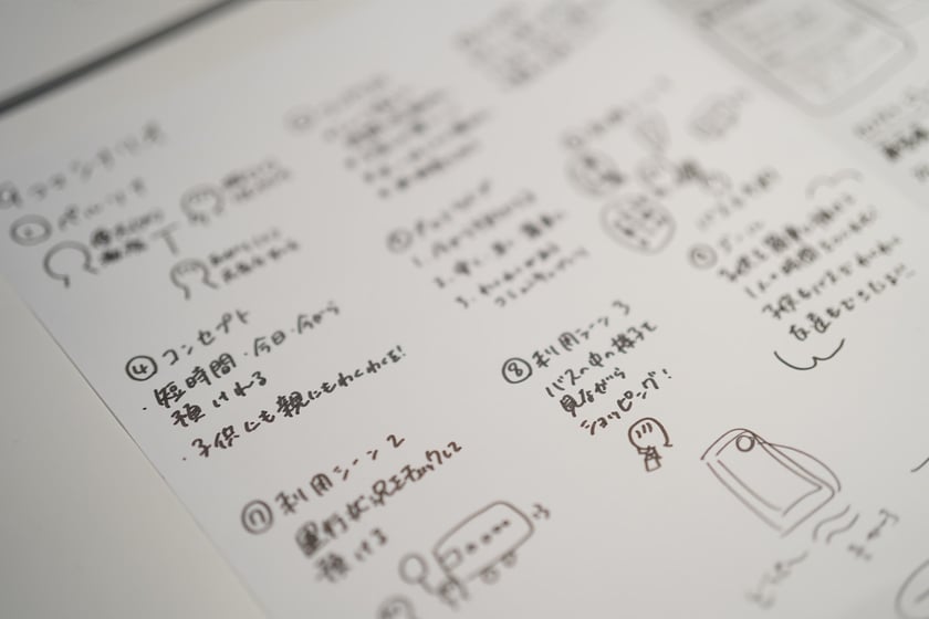 夏季インターン62