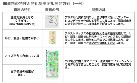 画像1-Oct-20-2022-09-32-12-87-AM