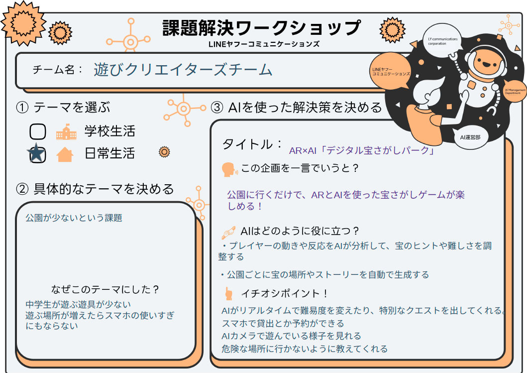 生成AIワークショーと
