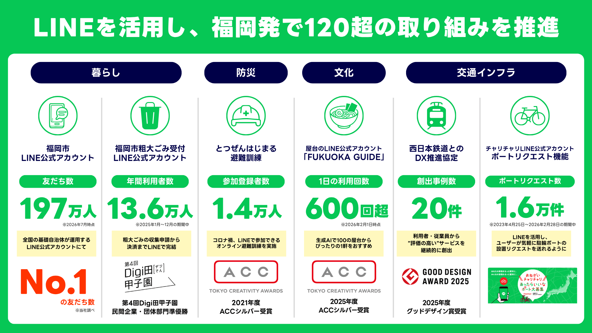 3リリース挿入画像
