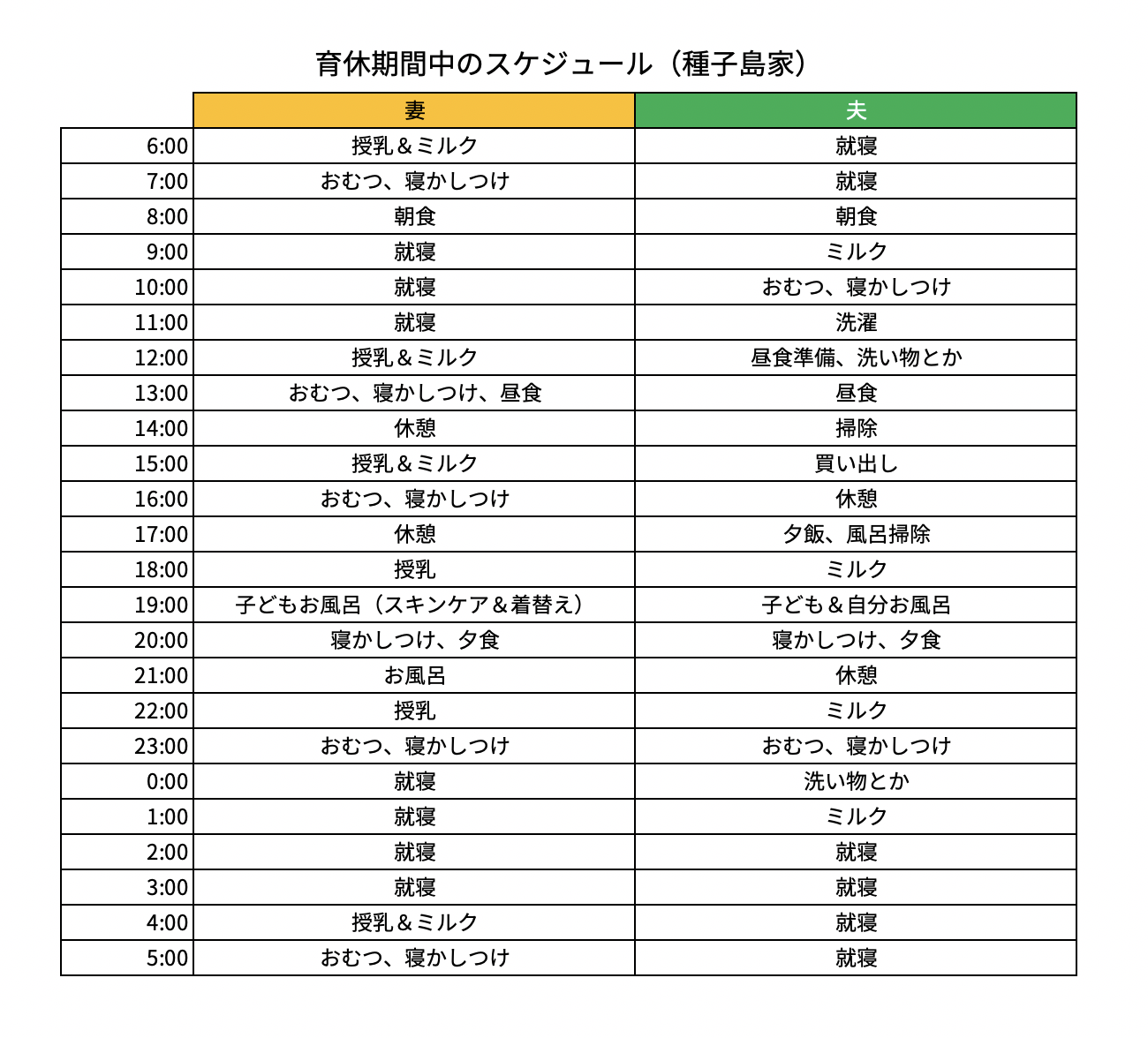 スクリーンショット 2021-07-08 10.24.26