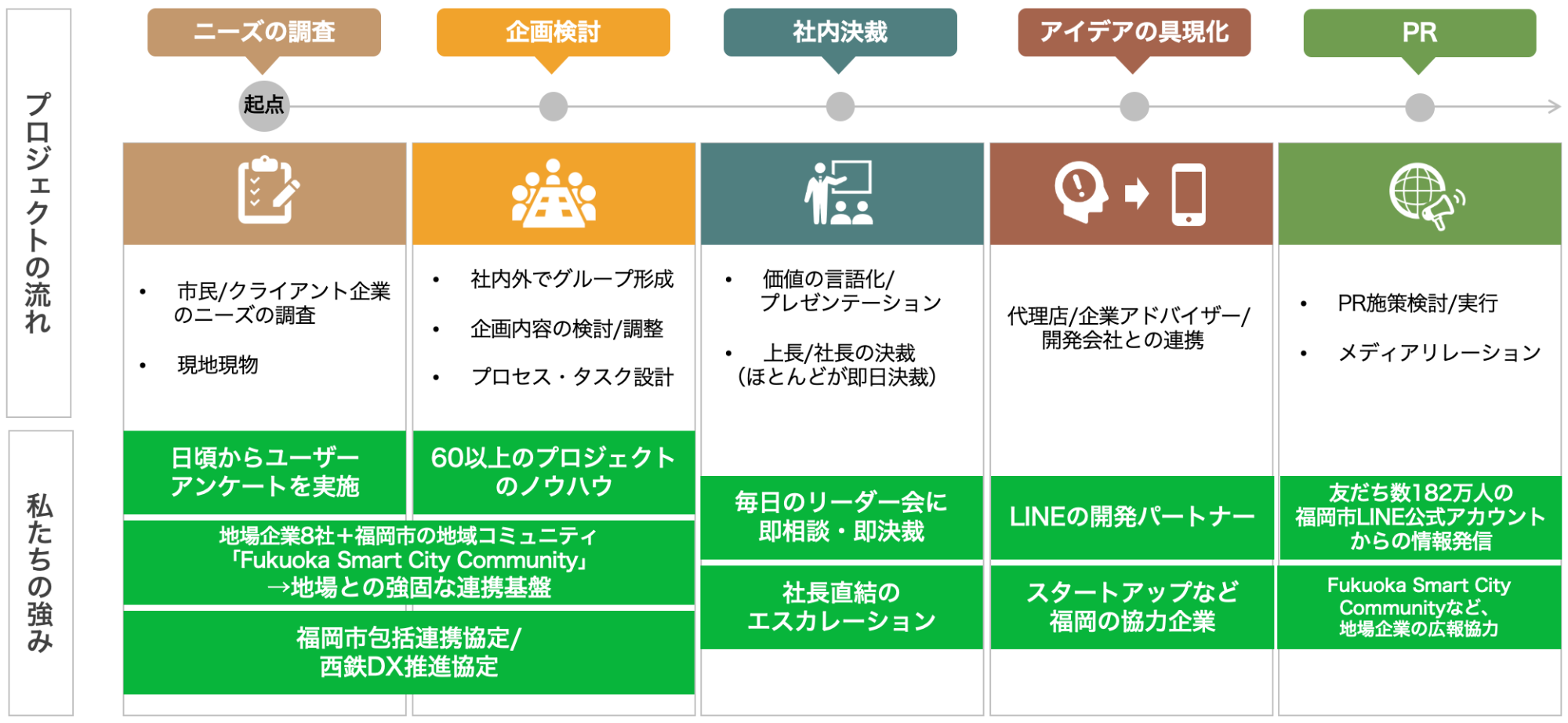 image_20220818_15.50.58