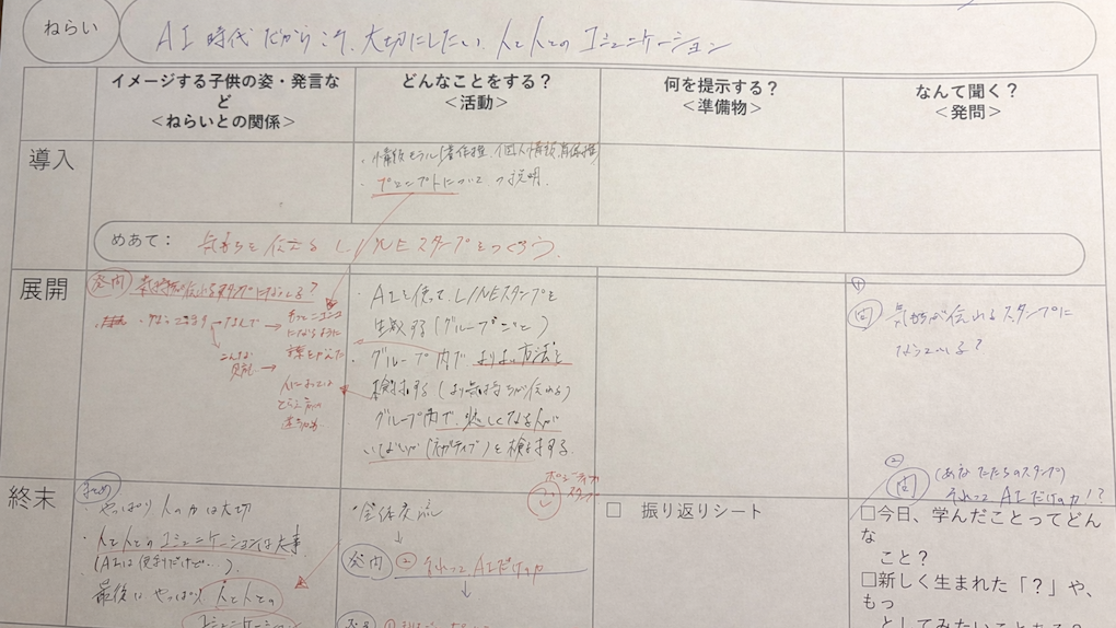 授業設計
