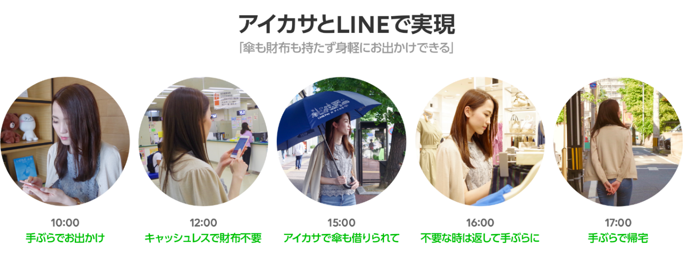 アイカサとLINEで実現「傘も財布も持たずに身軽にお出かけできる」